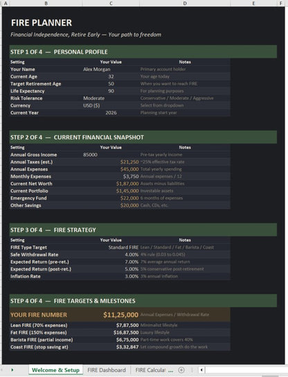 Fire Dashboard Overview