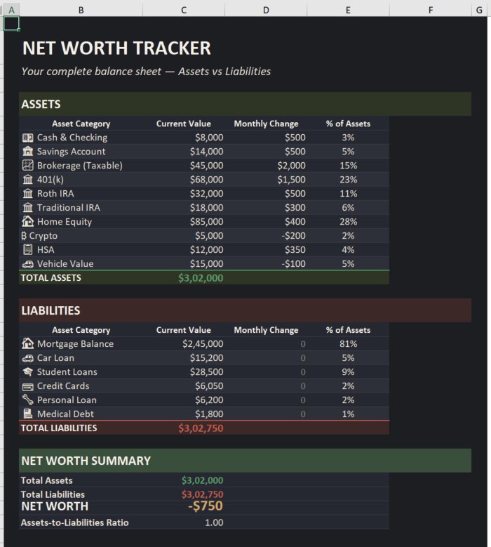 Fire Investment Portfolio Tracker
