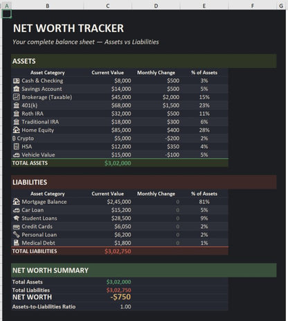 Fire Investment Portfolio Tracker