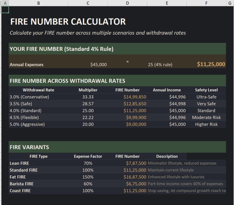 Fire Net Worth Tracker