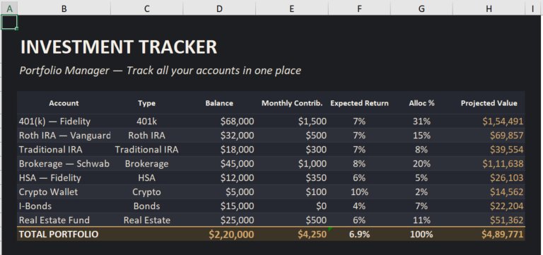 Fire Savings Rate Tracker