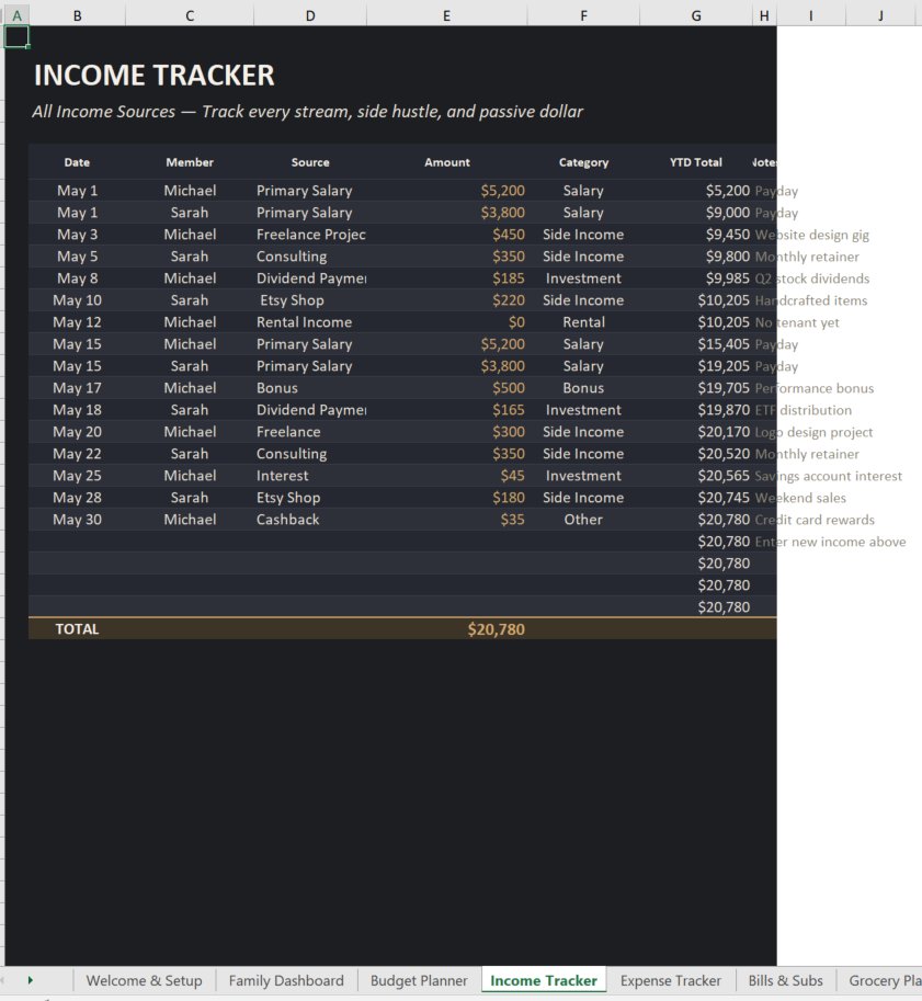 Household Expense Tracker Log