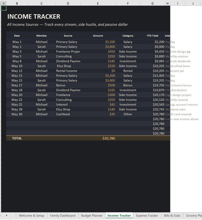 Household Expense Tracker Log