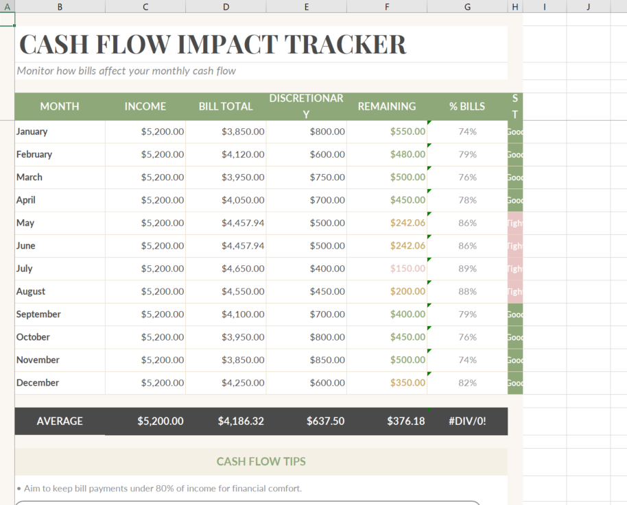 Monthly Bill Planner Dashboard Template