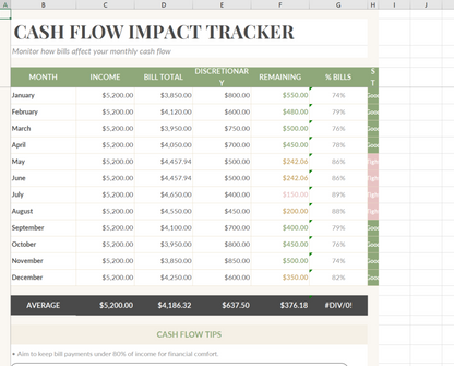 Monthly Bill Planner Dashboard Template