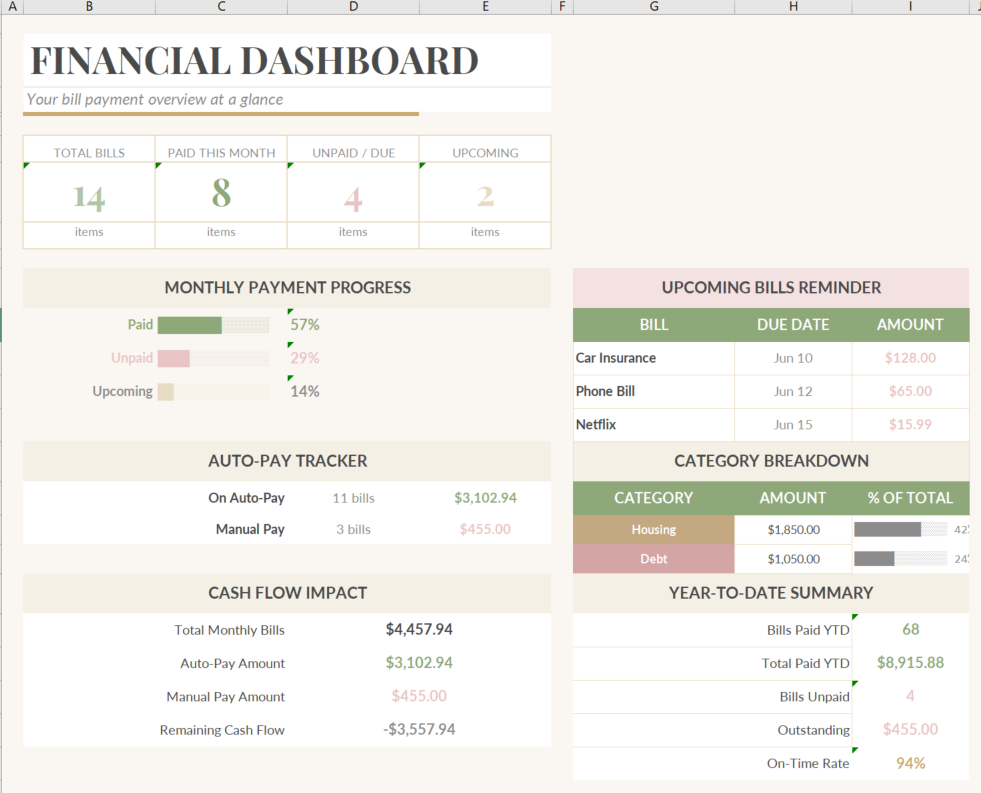 Monthly Bill Tracker Register View