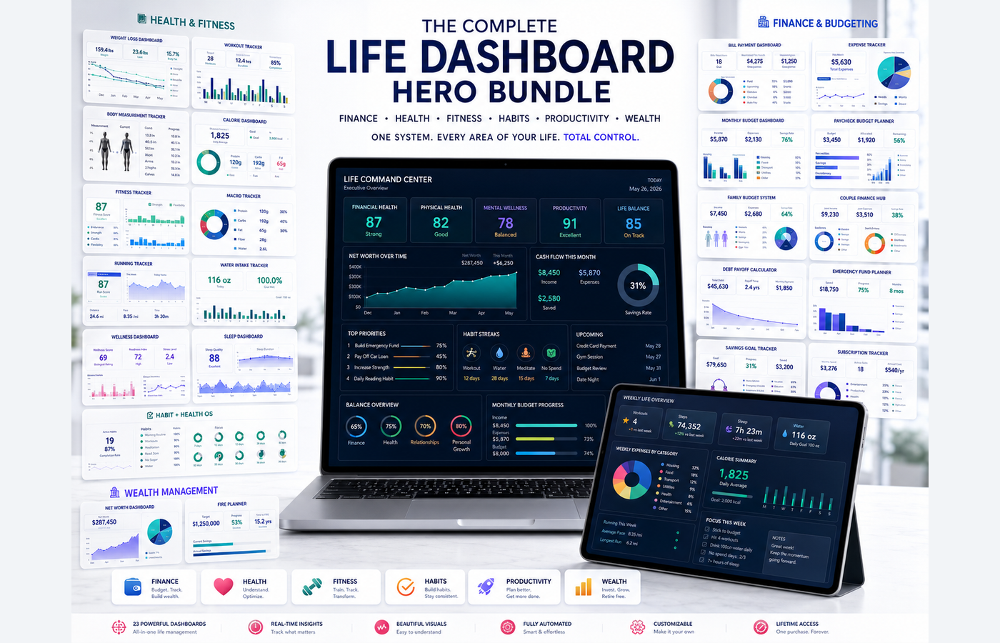 The Complete Life System Bundle